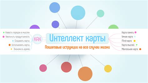 Как сохранить ментальную карту в Xmind