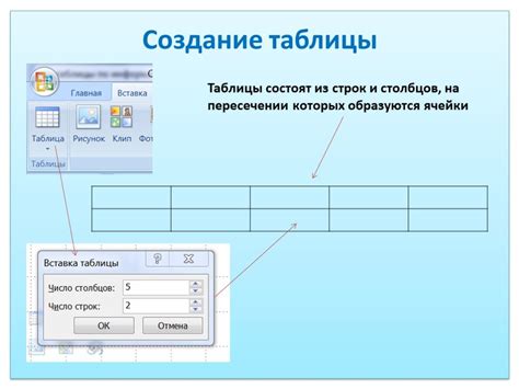 Как сохранить страницу с таблицами в Word