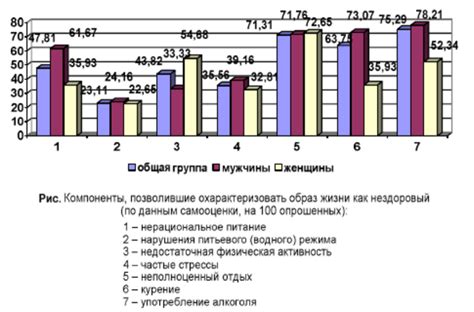 Как справиться с мочекаменной болезнью с помощью Везикар: отзывы пациентов