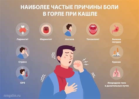 Как справиться с неприятными ощущениями в горле при глотании