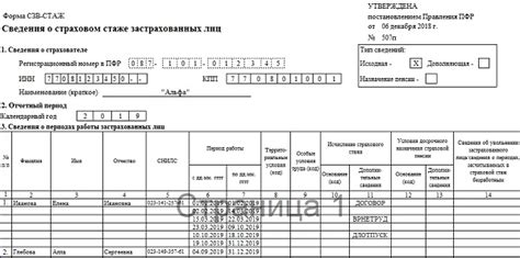 Как считается стаж по трудовому договору в России?