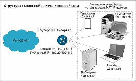 Как убедиться, что вычислительная сфера успешно выключена в Horizon