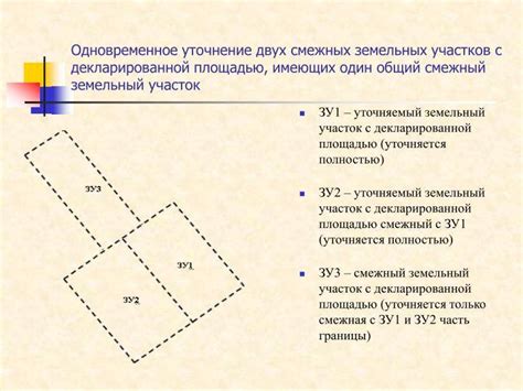 Как убедиться в корректности межевания участка