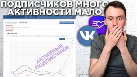 Как увеличить активность группы ВКонтакте?