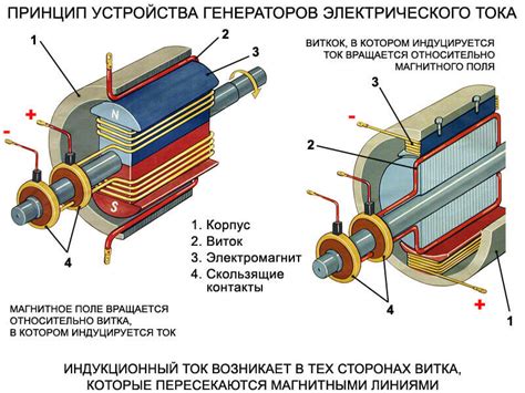 Как увеличить ток на 110 том генераторе автоваз