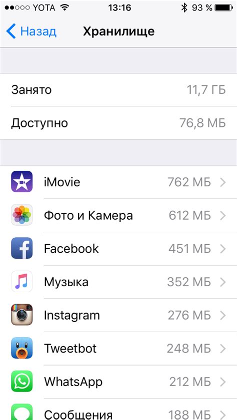 Как удалить Яндекс Музыку с iPhone безопасным способом