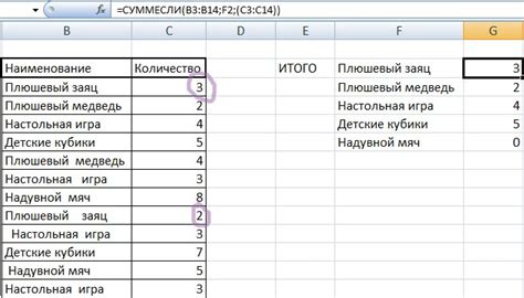 Как удалить пробелы в числах с помощью формул в Excel