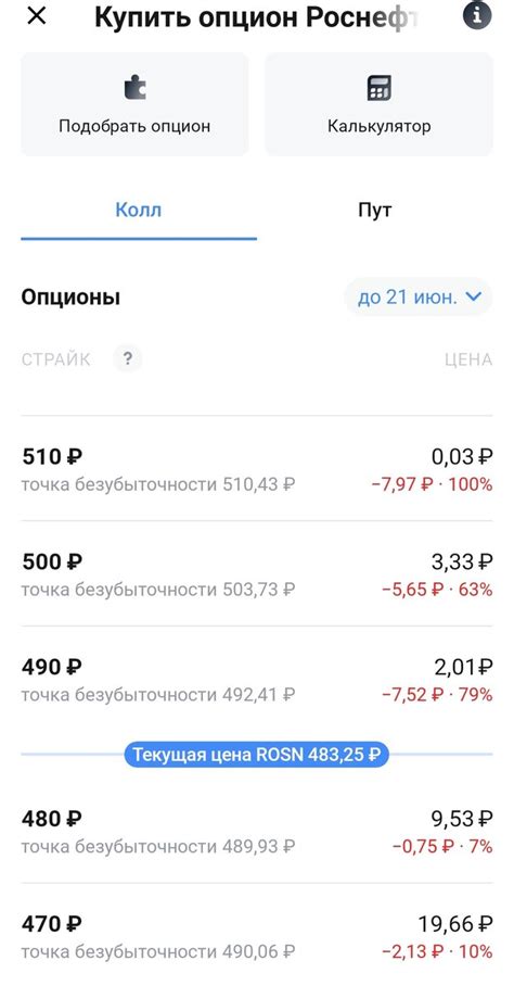 Как узнать, когда продавать активы в Тинькофф