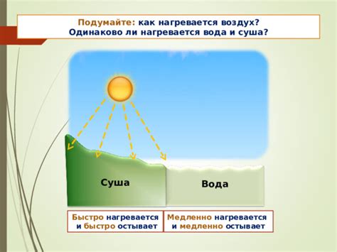 Как узнать, что вода нагревается слишком быстро и как с этим справиться?