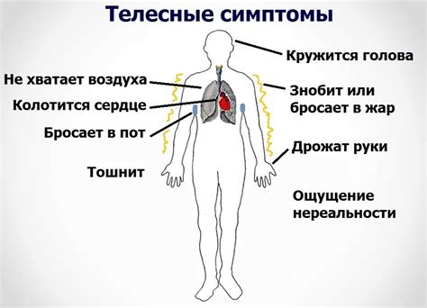 Как узнать, что тревога необоснованная