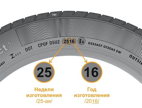 Как узнать год производства шин Toyo