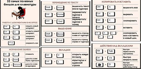 Как узнать горячие клавиши в различных программах