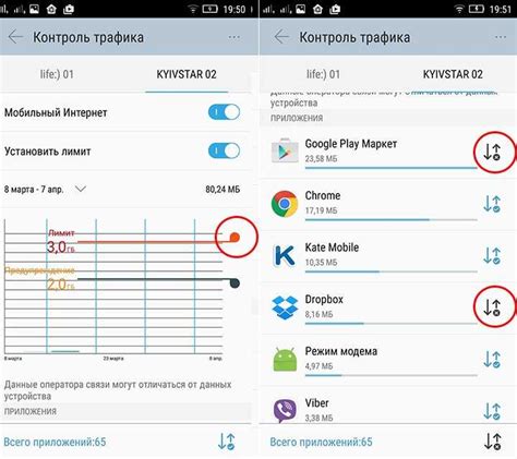 Как узнать детали расхода интернет-трафика