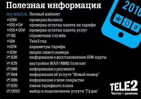 Как узнать доступность номера Теле2