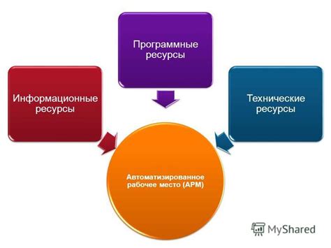 Как узнать доступные ресурсы на своем АРМ