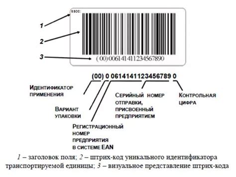 Как узнать идентификационный номер производителя своего товара