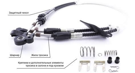 Как узнать информацию о автомобиле по VIN коду