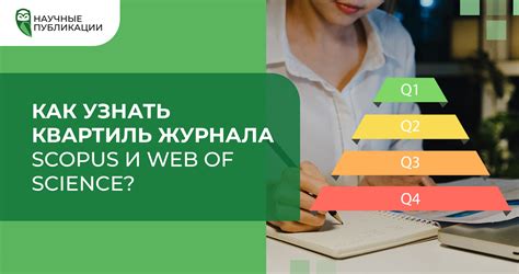 Как узнать квартиль журнала Web of Science?