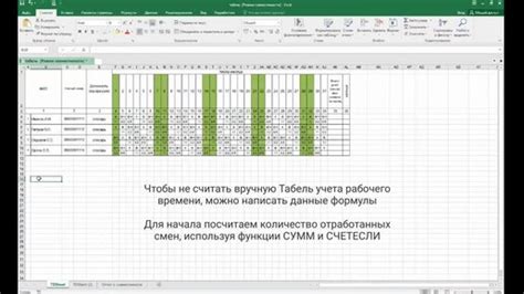 Как узнать количество отработанных часов легко и быстро