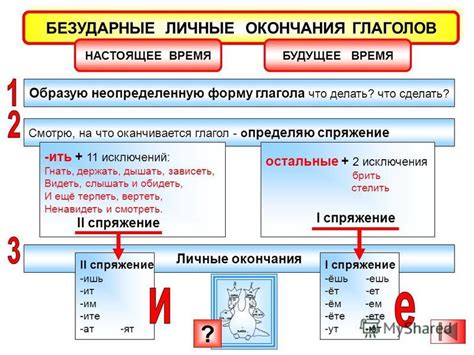 Как узнать личные окончания глагола