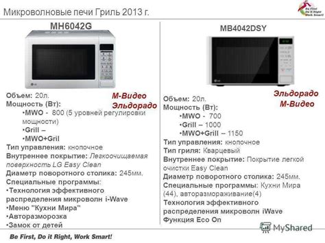 Как узнать мощность микроволновой печи Panasonic: основные характеристики