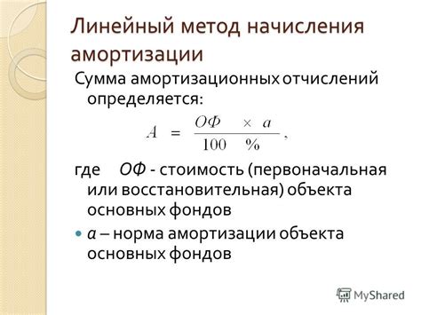 Как узнать норматив амортизации