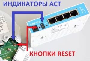 Как узнать пароль роутера MikroTik