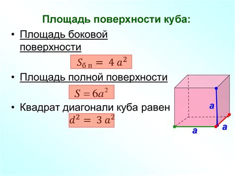 Как узнать площадь поверхности куба?