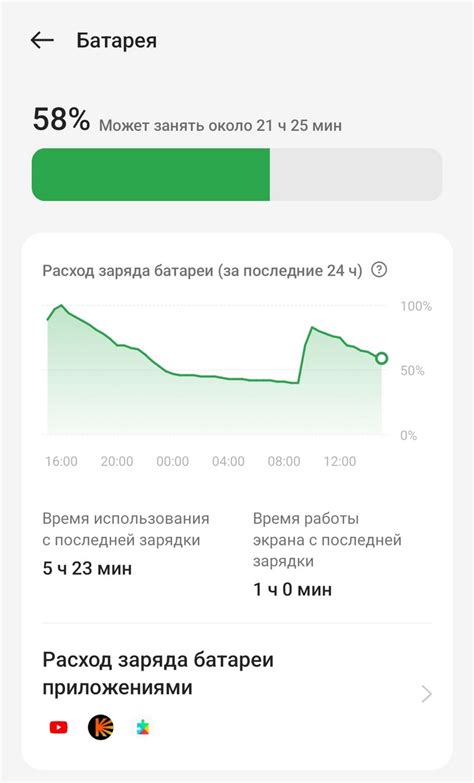 Как узнать процент заряда батареи без использования сторонних приложений