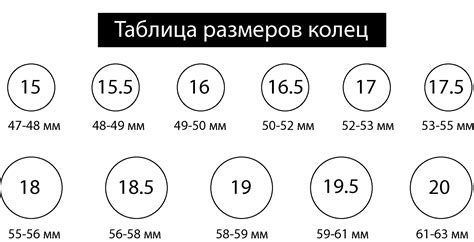 Как узнать размер кольца самостоятельно: секреты определения величины