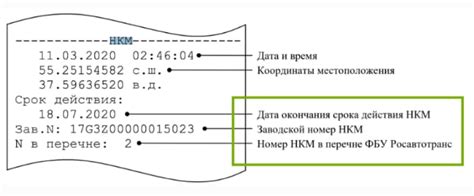 Как узнать срок действия электронного токена