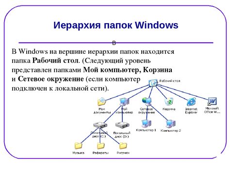 Как узнать тип файловой системы в Windows