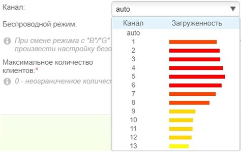 Как узнать BSSID роутера на Windows