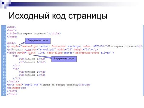 Как узнать HTML код алерта