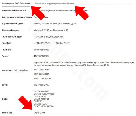 Как узнать SWIFT-код Сбербанка по условиям платежа