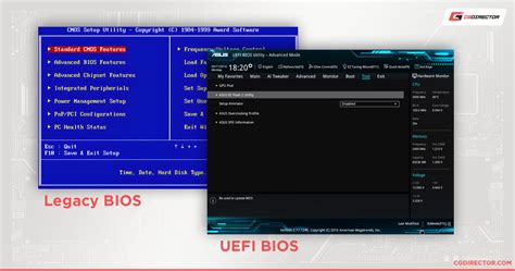 Как узнать UEFI или Legacy в BIOS-инструкция