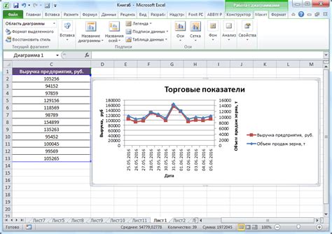 Как украсить график в Excel с помощью стилизации точек