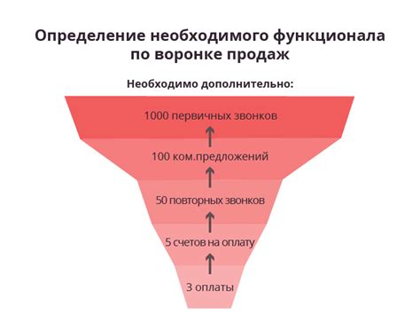 Как улучшить каудекс: проверенные приемы