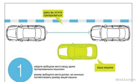 Как умело припарковаться сразу: советы и инструкция для водителей+
