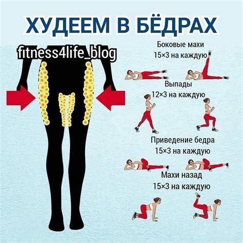 Как уменьшить объем на внешней части бедра: 7 эффективных способов