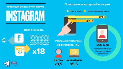 Как успешно открыть магазин в Инстаграм 2022