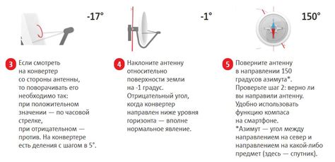 Как установить антенну в старый оскал: пошаговая инструкция