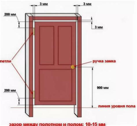 Как установить дверь от шкафа: пошаговая инструкция с фото