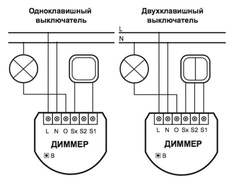 Как установить диммер вместо выключателя