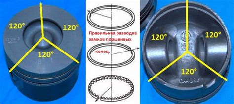 Как установить кольца на поршень мотоцикла Урал