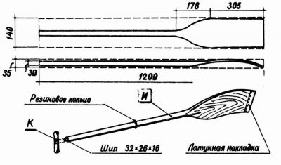 Как установить рукоятку на весло?