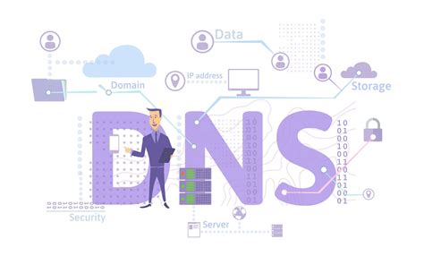 Как устранить возможные проблемы в DNS-консоли