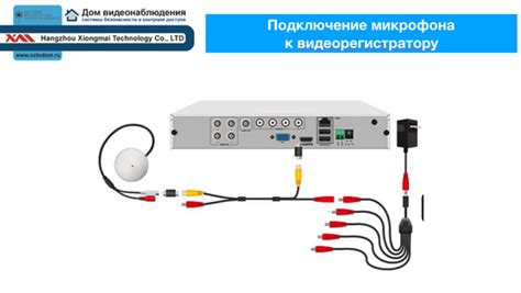 Как устранить проблемы со звуком и перекошенным басом при настройке усилителя под сабвуфер Мистери