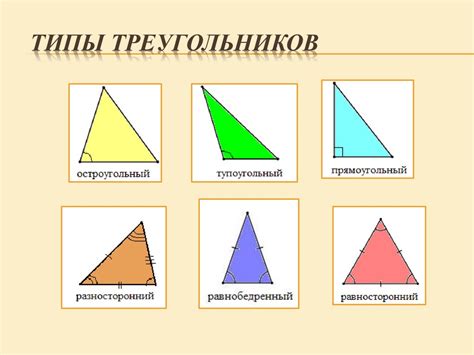 Как учесть различные типы треугольников при расчете периметра