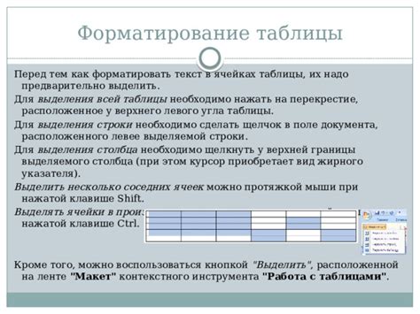 Как форматировать текст и числа в ячейках таблицы